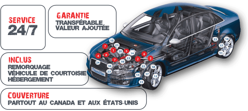 Hyundai Elantra 2017 - Image 5